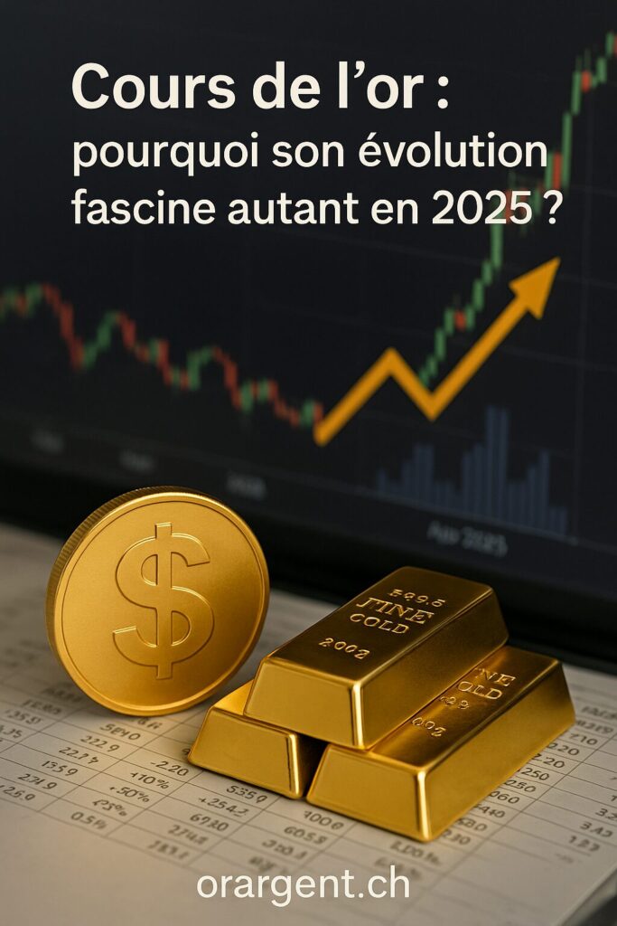 Évolution du cours de l’or en 2025 avec lingots et graphique financier en arrière-plan